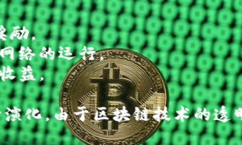 区块链收益是指通过区块链技术和相关加密货币投资所获得的经济回报或利润。这种收益可以来源于多种方式，例如：

1. **资产增值**：投资者购买的加密货币价格上涨，导致其资本增值。
2. **挖矿收益**：参与挖矿的用户通过处理交易和维护网络安全获得区块奖励。
3. **质押所得**：某些物业可以通过质押获得收益，即通过锁定资产来支持网络的运行。
4. **投资回报**：参与去中心化金融（DeFi）项目，借贷或流动性挖矿获得的收益。

区块链收益的机制和方式多种多样，也随着技术的发展和市场的变化而不断演化。由于区块链技术的透明性和去中心化特性，很多用户也因此愿意参与到这个新兴的投资模式中来。