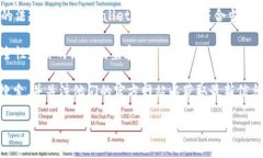 截至我最后了解的情况（2023年10月），TPWallet 是