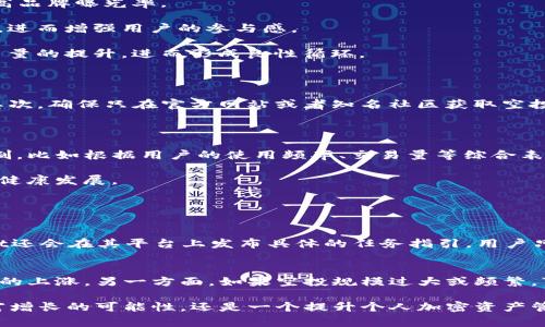 tpwallet老有空投是怎么回事

在近期的加密货币和区块链市场中，tpwallet吸引了越来越多的关注，尤其是其频繁进行的空投活动。那么，tpwallet老有空投是怎么回事呢？这个问题不仅关乎到tpwallet平台的用户体验，也反映了当前区块链产业发展的趋势。我们将深入分析这一现象的各个方面。

什么是tpwallet？

tpwallet是一个集成了多链资产管理、加密资产交易、去中心化金融（DeFi）和其他区块链服务的多功能钱包。相比于传统的钱包，tpwallet在用户友好性、交易速度和安全性等方面都有着显著的优势。用户可以在一个平台上方便地管理多种加密资产，使用去中心化应用（DApp），并参与区块链生态的各种活动。

空投的定义与目的

空投（Airdrop）是一种加密货币项目为推广其代币而将代币免费分发给用户到钱包地址的活动。通常，项目方会将空投作为一种营销手段，以吸引用户的注意力，提升项目的知名度，增加用户的持币信心。对于用户，空投是一种获取新代币的低成本途径。这种机制实质上是为了促进代币的流通，加快用户对于项目的参与度。

tpwallet的空投活动

tpwallet的空投活动已经进行了相当一段时间，并且每次空投都会吸引到不少用户参与。首先，tpwallet平台会定期或不定期推出空投活动，用户只需完成一些简单的任务，就能获得一定数量的代币。这些任务可能包括关注社交媒体账号、转发信息、邀请新用户等。通过这些互动，不仅能够增加用户对tpwallet的认知，还能提升平台的活跃度。

tpwallet为何频繁进行空投

1. **市场竞争激烈**：在当前的区块链市场中，竞争异常激烈，很多钱包和交易平台都在争抢用户的注意力。tpwallet通过空投这一策略，能够快速吸引用户，提高品牌曝光率。

2. **社区发展**：tpwallet十分注重社区的建设，空投活动是吸引新用户并增强现有用户黏性的一种有效方式。通过空投，可以营造出一种热情洋溢的社区氛围，进而增强用户的参与感。

3. **代币生态系统的构建**：频繁的空投有助于tpwallet形成一个稳定的用户基础，进而推动其代币的生态发展。用户持有代币后，活跃度增强，有助于市场交易量的提升，进而形成良性循环。

空投活动的风险和注意事项

尽管空投活动带来了很多机会，但用户在参与时也需保持谨慎。首先，永远不要轻信未经过验证的项目，有些空投可能是骗局，企图盗取用户的个人信息或资产。其次，确保只在官方网站或者知名社区获取空投信息，以避免掉入假空投的陷阱。最后，用户需要对自身的投资决策负责，不要因为短期的空投而放弃对区块链技术及市场的深入理解。

未来的空投趋势与tpwallet发展

随着市场的不断发展，空投也在经历着变化。从最初的被动分发模式逐渐演变为更加注重用户参与和互动的模式。未来，tpwallet可能会采用更智能化的空投机制，比如根据用户的使用频率、交易量等综合表现进行分配，从而激励用户更深入地参与到平台的活动中。

此外，可以预见的是，随着合规性和监管政策的逐步完善，未来的空投活动可能会在法律框架内进行，促进项目方与用户之间的信任关系，推动整个区块链市场的健康发展。

相关问题讨论

h4问题一：我如何参与tpwallet的空投活动？/h4
参与tpwallet的空投活动其实非常简单。通常，用户只需注册tpwallet帐户，并关注官方社交媒体账号，或在社交平台上分享相关的活动信息。有的时候，tpwallet还会在其平台上发布具体的任务指引，用户只需按照步奏完成任务即可。真的，参与空投活动是一种不错的方式，可以在不投入资金的情况下，获得一些潜在价值的数字资产。

h4问题二：空投对tpwallet的代币价值有什么影响？/h4
空投活动对tpwallet的代币价值有着复杂的影响。一方面，通过空投吸引用户进入市场，并增加了代币的持有者数量，能够提升代币的认知度，从而可能推动价格的上涨。另一方面，如果空投规模过大或频繁，可能导致市场上代币的稀释，进而对价格产生相应的压力。因此，tpwallet在设计空投策略时需要谨慎，确保在推动用户增长的同时，不影响代币本身的长期价值。

总的来说，tpwallet频繁进行空投的现象不仅是其战略的一部分，也是整个加密市场多元化发展的集体现象。对于用户来说，抓住机会，积极参与，不仅能获得财富增长的可能性，还是一个提升个人加密资产管理能力的良好机会。