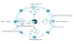 伪区块链（Pseudo-Blockchain）是指那些表面上具备区