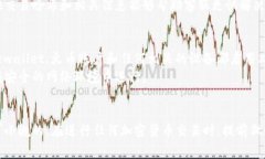 要将TPWallet中的加密货币转移到火币（Huobi）交易