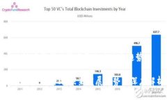 区块链应用模式概述及未来发展趋势区块链应用