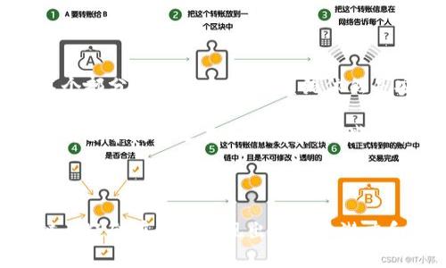 区块链（Blockchain）是一种去中心化的数字账本技术，使得数据在多个计算机之间分布存储，从而提高了数据的安全性和透明度。通俗来说，区块链可以被看作是一个不断增长的、按顺序排列的信息区块链条，每一个区块都包含一定量的数据和一个“数字指纹”，这个指纹是前一个区块的哈希值，确保数据的不可篡改性和安全性。

在区块链技术中，信息一旦被记录在某个区块里，就几乎不可能被修改或删除，除非整个网络达成共识。这种特性使得区块链在金融、供应链管理、身份验证、智能合约等多个领域都展现出了它的巨大潜力。

### 通俗解释

1. **什么是区块链？**
   区块链是由许多区块组成的链，每个区块包含一些信息，像是一个个的笔记本，每个笔记本都记录了一系列交易或者数据。通过这种方式，所有的信息都被存储在许多地方，而不是某一个地方，这样即使某一部分的数据受到了攻击或损坏，其他部分的数据依然是安全的。

2. **去中心化**
   区块链的最大特点就是去中心化。也就是说，不再需要传统的中介机构（如银行、政府等）来管理或验证交易。每个参与这个网络的人都可以查看每一笔交易，任何人都能参与到这个账本的维护中。

3. **不可篡改性**
   一旦数据被记录在区块链中，就几乎不可能被篡改。每个区块都通过加密技术和链接到前一个区块形成了一个安全的链条，使得任何试图修改过去数据的行为都会被整个网络拒绝。

4. **透明性**
   由于区块链是公开且透明的，所以任何人都能查看所有的交易记录，增强了信任感。

5. **智能合约**
   区块链允许创建智能合约，这是一种自我执行的合约，合约的条款直接写入代码中。当某些条件被满足时，合约会自动执行，减少了人为干预。

### 应用领域

区块链技术的应用场景非常广泛：

- **金融服务**：比特币和其他加密货币正是基于区块链技术，这使得跨境支付更加便捷。
- **供应链管理**：可用于追踪货物的来源和去向，提高透明度。
- **身份验证**：能够有效防止身份盗窃和欺诈行为。
- **医疗数据管理**：安全存储病人数据，使得数据交换更加高效和安全。

### 可能相关的问题

#### 1. 区块链与比特币有什么关系？

区块链技术是比特币的基础架构，但区块链的应用远不止于此。比特币是基于区块链的第一个成功案例，而区块链本身是一种通用的数字账本技术，可以用于记录各种类型的数据和交易。

在这方面，我真心觉得有很多人仍然对区块链背后的潜力没有完全认识到。比特币之所以引起广泛关注，是因为它作为一种新兴的货币形式，引发了许多关于未来金融的讨论。然而区块链的应用远不止于货币，它可以革新我们几乎所有的行业。

例如，金融行业以外的公司也在探索如何利用区块链改善自身的业务模式。传统行业，如房地产、艺术品买卖等，也开始尝试利用区块链来提高透明度和信任度。想象一下，如果每一笔房地产交易都能在区块链上进行记录，购房者和卖家都可以对交易的安全性产生充分的信任，这不仅减少了欺诈行为，也能提高市场的整体效率。

#### 2. 区块链是否安全？

区块链在安全性方面比许多其他技术都要高。由于它的去中心化特性，数据被分散存储在多个节点上，而不是集中存储在某个服务器上，因此即使某个部分受到攻击，整个系统依然是安全的。此外，区块链使用了强大的加密技术来保护数据。

不过，有点遗憾的是，区块链并不是绝对安全的。在实施和操作中，依然存在一些风险。比如，用户的私钥一旦泄露，其他人可能会盗用用户的资产。此外，由于技术还在不断发展，某些潜在的漏洞可能在未来被黑客利用，但总体来说，区块链比传统存储方式更能抵御常见的网络攻击。

### 总结

区块链是一项颠覆性的技术，能够改变我们生活的很多方面。虽然很多人仍在对其本质感到疑惑，但随着技术的不断成熟和应用的逐步深入，区块链无疑会在未来展现出更大的潜力和实用性。希望通过这段文字，能让大家对区块链有一个更清晰的认识，它不仅仅是比特币，而是一场新的技术革命。