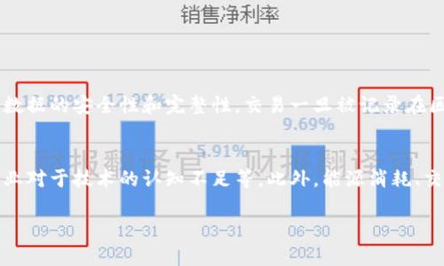 区块链是一种分布式账本技术，它的核心思想是在网络中所有参与者之间建立一个不可篡改和透明的记录系统，从而实现去中心化的数据管理和交易。下面是区块链的几个关键特点和应用领域：

区块链的基本概念
区块链技术最早是在2008年由一位名为中本聪的人以白皮书形式提出，目的是为了支持比特币这一数字货币的运行。自那时起，区块链技术经历了迅猛的发展，不仅限于数字货币领域，还扩展到金融、供应链、医疗、政府等多个行业。

区块链的工作原理
区块链是由一系列称为“区块”的信息集合组成，链上的每一个区块都链接到前一个区块，从而形成一条不可篡改的链条。这些区块中存储的信息通常包括交易记录、时间戳以及其它相关数据。每当发生新的交易时，网络中的所有节点会共同验证该交易的有效性，然后将其打包成一个新的区块并添加到链上。

区块链的优势
区块链的优势主要包括以下几个方面：
ul
    listrong去中心化：/strong区块链不依赖于中央管理者，交易通过网络中的节点进行验证与记录，减少了系统单点故障的风险。/li
    listrong透明性：/strong在区块链上，所有的交易都是公开的，任何人都可以查阅，这增加了信任度。/li
    listrong安全性：/strong一旦信息被写入区块链，就无法被更改或删除，这大大提高了数据的安全性。/li
    listrong减少成本：/strong去掉中介机构，可以降低交易成本，提高效率。/li
/ul

区块链的应用场景
区块链的应用场景非常广泛，未来发展潜力巨大。以下是一些主要的应用场景：
ul
    listrong金融服务：/strong传统金融领域，尤其是跨境支付和结算业务，可以通过区块链实现快速、安全和低成本的交易。/li
    listrong供应链管理：/strong通过区块链技术，可以实现供应链上每一环节的可追溯，从原料采购到产品交付，确保产品的真实与安全。/li
    listrong身份认证：/strong区块链可以存储用户的身份信息，并实现安全的身份认证，防止身份盗用。/li
    listrong智能合约：/strong区块链支持智能合约的运作，使得合约条款可以自动执行，减少了信任成本。/li
    listrong医疗健康：/strong通过区块链技术，可以安全存储病历和治疗记录，确保患者数据的隐私和安全。/li
/ul

区块链技术的未来趋势
随着区块链技术的不断发展，未来可能出现以下几个趋势：
ul
    listrong企业级应用：/strong越来越多的企业将对区块链技术进行研究和集成，以内部流程和提升效率。/li
    listrong法规与合规：/strong各国政府开始出台区块链相关法规，促进其健康发展并防止犯罪行为的发生。/li
    listrong跨链技术：/strong不同的区块链之间的互通将成为一个重要的研究方向，以实现数据共享与协作。/li
    listrong可扩展性与性能：/strong对于大规模应用场景来说，提高区块链的交易速度和可扩展性将是技术发展的关键任务。/li
/ul

总结
区块链无疑是当今科技领域中的一颗璀璨明珠，它不仅推动了数字货币的发展，更为各行各业带来了变革的机遇。而未来，随着技术的进步和应用场景的不断扩展，区块链将继续发挥其独特的价值，改变我们的生活方式和商业模式。

可能的相关问题

1. 区块链如何提高交易的安全性？
区块链通过去中心化的方式，降低了交易中各个环节的信任成本，任何一方都无法单独操控数据。同时，通过加密技术和共识算法，确保了数据的安全性和完整性。交易一旦被记录在区块链上，就不可更改，这对于防止欺诈和保护数据安全有着不可替代的作用。

2. 区块链技术的普及面临哪些挑战？
尽管区块链技术前景广阔，但在普及过程中仍面临一些挑战，例如：技术成熟度不足以支撑大规模使用、缺乏统一的标准和法规、用户和企业对于技术的认知不足等。此外，能源消耗、交易速度等问题也需要进一步解决。真心觉得，只有在技术、法规和市场三方面都得到足够的发展和协调后，区块链才能真正实现它的潜力。

希望这个按照您要求的内容能够帮助到您！