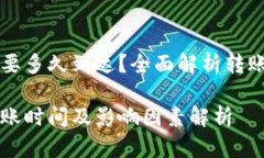 火币转TP钱包需要多久到达？全面解析转账时间与