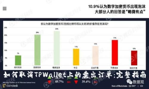 如何取消TPWallet上的卖出订单：完整指南