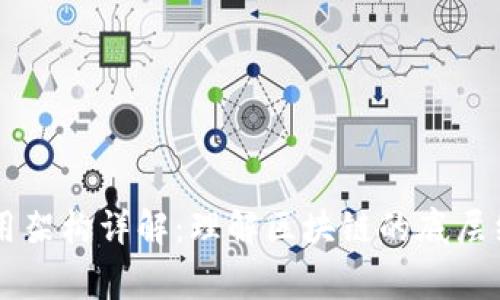 区块链常用架构详解：理解区块链的底层结构与应用