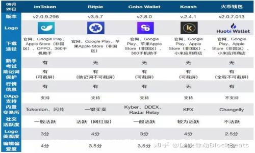 TPWallet上的ETH图标详解及使用指南
