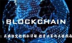 : 区块链定投指标详解：投资决策的关键指南