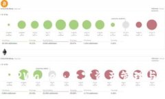 全面解析网页版TPWallet：数字资产管理与交易的首