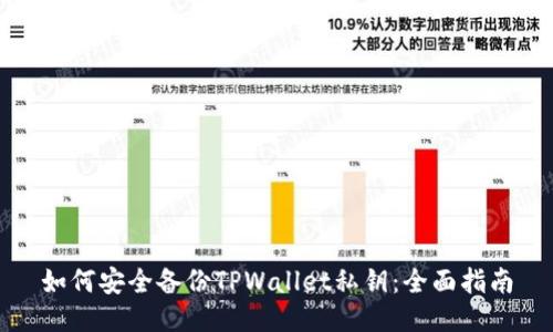 如何安全备份TPWallet私钥：全面指南