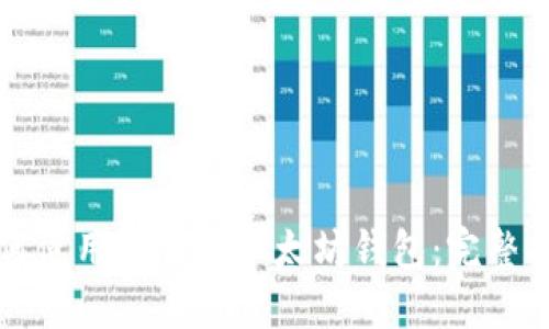 如何使用TP创建以太坊钱包：完整指南