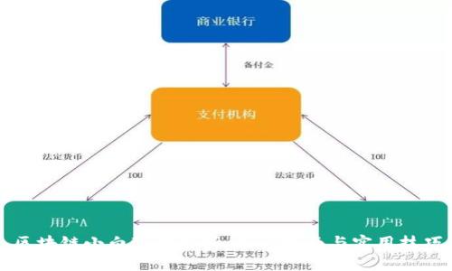 区块链小白玩法解析：入门指南与实用技巧
