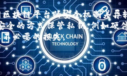 区块链技术的三大优势分析与应用前景

区块链, 优势, 去中心化, 安全性/guanjianci

引言
区块链技术自2008年比特币白皮书发布以来，逐渐展现出其在数据管理和交易中的独特优势。作为一种特殊的数据结构，区块链能够有效解决一系列传统数据存储与交易所面临的问题。本文将详细分析区块链技术三大优势，并探讨其在不同领域的应用前景。

一、去中心化
区块链技术的首要优势是去中心化。传统的信息存储和交易模式通常依赖于中心化的服务提供者，如银行、支付平台等，所有的数据和交易记录都由这些中心化的机构进行管理和维护。这种模式存在以下三个主要问题：
ul
    li单点故障：如果中心化服务出现故障或被攻击，那么整个系统可能会受到影响，导致用户无法进行交易或访问数据。/li
    li隐私问题：集中式机构可能会遭到数据泄露，用户的隐私信息面临风险。/li
    li监管问题：中心化机构容易受到监管影响，用户在某些情况下可能会被拒绝服务。/li
/ul
区块链通过网络中的每一个节点共同维护一个分布式账本，任何用户都可以参与到数据的记录和验证中，避免了单点故障的风险。同时，每个节点保留完整的账本副本，这大大提高了系统的透明度和安全性。去中心化的特性确保了用户在交易过程中的自主权，从而增强了信任感。

二、安全性
区块链的另一个突出的优势在于其安全性。区块链用密码学技术确保了数据的完整性和安全性。以下是保障区块链安全性的几个方面：
ul
    li数据不可篡改：一旦添加到区块链中的数据将无法被随意修改或删除。每个区块与前一个区块通过密码学串联，使得任何对早期数据的修改都会牵连后续所有区块，这种特性在防止数据篡改方面有效。/li
    li交易透明且可追踪：每笔交易在链上都能被所有节点查看，从而保持透明度。用户可以随时查阅到自己的交易记录，确保了信息的可靠性。这种透明性同时对恶意行为形成威慑。/li
    li共识机制的运用：区块链通过多种共识机制（如工作量证明、权益证明等）来验证新区块的合法性，确保交易的安全性。这些机制要求网络中的大多数人达成共识后，交易才被视为有效，极大降低了伪造交易的可能性。/li
/ul

三、智能合约的实现
智能合约是区块链的一个重要应用，它可以自动执行、控制或文档相关法律事件和行动。通过智能合约，协议条款可嵌入到代码中，自动完成交易。以下是智能合约带来的几个主要优势：
ul
    li自动化：智能合约的执行无需人为干预，减少了延迟并降低了交易成本。所有条款在合约设计时一并编写并验证，执行效率显著提升。/li
    li准确性：智能合约通过代码来规定条款，消除了人工处理可能带来的错误。这种精准的执行确保交易的正确性。/li
    li增强的信任：在智能合约中所有方都可以看到约定的条款，因为交易的执行过程是透明的。这种信任机制可以促成更加高效的商业交易，减少欺诈风险。/li
/ul

区块链技术的中长期应用前景
随着区块链技术的不断普及，其应用领域日渐广泛。金融、物流、医疗、房地产等行业均在积极探索区块链技术带来的变革。金融行业利用区块链提升交易速度和降低成本；物流行业通过区块链提高货物追踪和信息透明度；医疗领域则利用其安全性保护病历隐私、便捷信息共享。
展望未来，区块链技术有可能推动整个社会的去中心化变革。随着技术的发展，可能出现更多去中心化金融（DeFi）、去信任化应用等创新，进一步拓展其应用场景。同时，随着政策的进一步完善，区块链的合法性和合规性也会有所提升，这将进一步促进其发展。

常见问题

问题一：区块链技术如何解决安全问题？
区块链技术以其独特的设计和原理可以有效应对安全问题。首先，通过去中心化的特性，区块链减少了数据泄露的风险。在中心化系统中，攻击者只需要攻击一个中心点便可获取大量用户数据。而在区块链上，用户的数据分布在不同的节点上，任何单一节点的攻击都无法影响系统的整体安全。
其次，区块链运用了密码学技术来加密数据。所有记录在区块链上的信息都是经过加密处理的，用户信息通过公钥和私钥的方式来进行交易，只有持有相应私钥的用户才能对数据进行操作。这种方法有效保护了用户隐私。
再者，区块链采用了共识机制确保数据的有效性。在区块链中，网络中的节点必须达成一致才能追加新的区块。当节点需要对交易进行确认时，必须通过验证并达成共识，这大大减少了系统内的数据欺诈行为。
最后，如今越来越多的区块链网络配备了优雅的智能合约功能，能够自动执行、验证和维护合约。这种机制增加了合约本身的安全性和透明度，使得交易双方能够更加信任对方，防止合同违约或欺诈行为的发生。

问题二：区块链技术在不同领域的实际应用是什么？
区块链技术的实际应用场景越来越丰富，涵盖了多个行业。首先，在金融行业，区块链技术被用于支付、转账和资产交易等领域。通过区块链，可以实现快速的跨境支付，降低交易成本，提高交易效率。例如，Ripple网络利用区块链技术为银行提供高效的跨境支付解决方案。
其次，物流行业通过区块链提高货物追踪的透明性和可靠性。在传统物流中，信息传递的延迟和人工干预可能导致信息不对称，而区块链可以实时记录物品运输的每一个环节，从而实现追踪和监控。
再者，在医疗行业，区块链在患者信息管理方面显示出巨大潜力。区块链可以安全地存储患者病历，并允许授权的医疗人员在需要时访问。这种方法不仅增强了患者的隐私保护，也便于信息共享和协作提供更好的医疗服务。
此外，房地产行业也越来越多地运用区块链进行产权登记和交易。通过将房地产产权信息上链，可以避免产权纠纷，增加交易的透明度和安全性。
最后，政府机构也在探索区块链技术的利用，例如在选举投票、税收管理等领域，借助区块链的透明性和不可篡改性来提升公信力。

问题三：区块链的未来发展趋势如何？
随着技术的不断进步和实际应用的普及，区块链的未来发展趋势可以从以下几个方面进行展望。首先，性能的提升将是未来发展的焦点。当前很多区块链系统的性能仍然不尽如人意，例如比特币的交易处理速度较慢，导致无法满足高并发场景的需求。未来，会有更多的技术创新，如链下计算、分片技术等被应用于提升性能。
其次，跨链技术的发展也是一个重要趋势。当前大多数区块链是孤立的生态系统，不同区块链之间的数据和资产交换困难。跨链技术的进步将使得不同区块链之间可以相互沟通与交互，从而构建更为复杂的去中心化应用生态。
第三，合规性和监管政策将成为未来区块链发展的关键。虽然去中心化是区块链的优势，但在实际应用中，法律合规性不可忽视。未来，随着监管的逐渐明晰，区块链企业需要结合自身的业务特性，制定合规策略，以应对日益严格的监管环境。
最后，更多的行业应用将不断被开发和落地。区块链技术的灵活性和多功能性使其适用于更多领域。未来将会看到如医疗、公共服务、供应链管理等行业中以区块链驱动的创新案例，推动商业模式的转变。

问题四：用户在使用区块链技术时需要注意哪些安全防范措施？
在使用区块链技术的过程中，用户应当关注数据安全和隐私保护。首先，使用区块链服务时，用户需确保选用的区块链平台是可信任且安全的。不同区块链平台的安全机制差异较大，用户应仔细评估平台的安全性和稳定性。
其次，用户需妥善保管自己的私钥和密码。私钥是访问区块链账户和数据的关键，一旦泄露，用户的资产和信息将面临重大风险。因此，用户应使用安全的方式保管私钥，例如硬件钱包等。
再者，用户要了解和遵循区块链协议的规则。在进行交易之前，务必仔细阅读所涉及的合约条款，并确认自身身份和交易的合法性，谨防受到欺诈或不必要的损失。
另外，用户应增强自身的网络安全意识，避免在公共网络环境下进行重要的区块链操作，使用强密码，并定期更改密码，以提高账户的安全性。
最后，持续关注区块链社区的动态和发展，及时获取相关的安全信息和技术更新，确保能够应对潜在的安全威胁和技术风险。