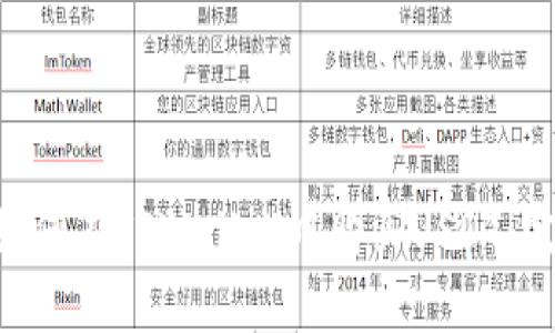 ziaoti如何在TPWallet中购买USDT：完整指南