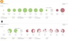 区块链的三个基本结构解析与应用前景