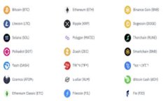 深入探讨诺一生态区块链平台：创新与未来展望