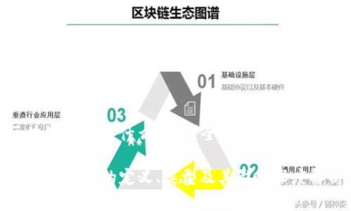 区块链fork是什么意思？全面解析及其影响

区块链Fork的定义、类型及其影响深度解析