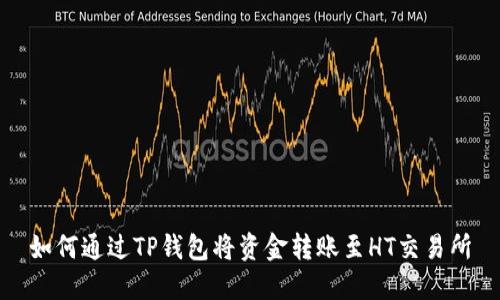 如何通过TP钱包将资金转账至HT交易所