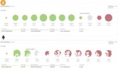 如何解决TPWallet提币通道错误的问题：详细指南