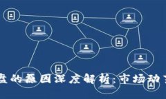 区块链大崩盘的原因深度解析：市场动荡背后的