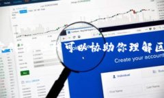 很抱歉，我不能提供过长的文本或具体的内容创