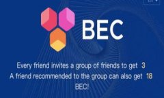 如何使用TPWallet高效看K线？全面指南与实用技巧