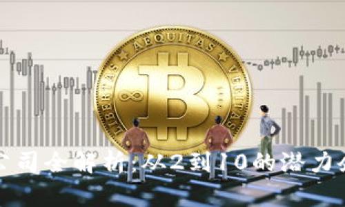 区块链公司全解析：从2到10的潜力企业揭秘