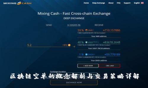 区块链空单的概念解析与交易策略详解