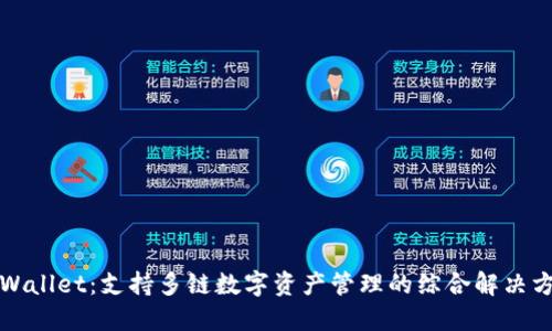 TPWallet：支持多链数字资产管理的综合解决方案