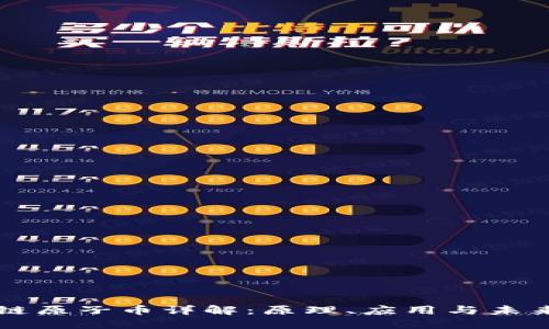 区块链原子币详解：原理、应用与未来发展