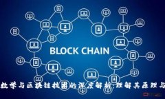 加密数学与区块链技术的深度解析：理解其原理