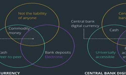 

在TPWallet中搜索不到USDT的解决方案