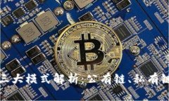区块链的三大模式解析：公有链、私有链与联盟