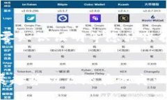 biao ti/biao tibr区块链技术钻研方向与未来发展趋势