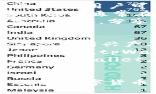 tpWallet：探索新时代的货币生态链钱包

tpWallet, 货币生态链, 数字钱包, 加密货币/guanjianci

引言
随着区块链技术的飞速发展，数字货币以及各类去中心化应用程序（DApps）也应运而生。无论是比特币、以太坊，还是各种山寨币，数字资产的保管和管理也愈发显得重要。在这样的背景下，tpWallet作为一个新兴的货币生态链钱包，逐渐受到了人们的关注。

tpWallet的功能与特点
tpWallet是一款面向广大用户设计的数字货币钱包，它不仅支持多种主流加密货币的存储和管理，同时还提供了丰富的功能和服务，使用户可以顺畅地进行资产交易，等各种操作。这款钱包的主要特点包括：
ul
    listrong多币种支持：/strongtpWallet支持包括比特币、以太坊、莱特币等多种加密货币，用户可以轻松地进行资产管理。/li
    listrong安全性：/strongtpWallet采用了多重安全机制，包括加密存储、权限管理等，保障用户资产的安全性。/li
    listrong用户友好的界面：/strongtpWallet界面简单易懂，用户只需少量的学习成本即可熟练使用各项功能。/li
    listrong社区互动：/strongtpWallet提供了一个互动社区，用户可以在这里交流经验，分享投资策略。/li
/ul

tpWallet如何保护用户资产的安全？
安全性是数字货币钱包最重要的特性之一。tpWallet在安全性方面采取了多种措施，以确保用户的资产不被盗取或丢失。
首先，tpWallet采用了私钥离线存储技术。私钥是管理数字资产的关键，一旦丢失或被盗，资产便无法找回。tpWallet将用户的私钥保存在用户手机本地，避免了将私钥存放在云端时可能带来的安全风险。
其次，tpWallet使用了先进的加密算法，将用户的数据进行加密处理。即使黑客攻击钱包，也难以获取用户的敏感信息。此外，tpWallet还不断更新其系统，以抵御新型网络攻击。
最后，用户也可以设置双重认证来增加账户的安全性。当用户进行重要操作时，需要进行额外的身份验证。这种额外的安全措施能有效地保护用户的数字资产。

tpWallet的使用场景
tpWallet可以广泛应用于多个场景，无论是个人投资者，还是企业用户，都能从中受益。
对于个人投资者而言，tpWallet是一个非常便捷的资产管理工具。用户可以实时查看自己的资产状态，并进行快速交易。例如，用户可以在价格合适的时候快速买入或卖出数字货币，从而实现资产的增值。
对于企业用户，tpWallet提供了跨境支付的解决方案。很多企业希望通过数字货币进行国际贸易而避免传统支付方式带来的高额手续费，tpWallet提供的便捷支付通道则正好满足了这一需求。
此外，tpWallet还支持DApps的接入，用户可以在钱包内直接使用去中心化应用，进行DeFi（去中心化金融）投资、NFT交易等，极大地方便了广大的数字货币用户。

tpWallet与同类产品的比较
在市场上，数字货币钱包种类繁多，tpWallet与其他产品相比，有何独特之处呢？
首先，tpWallet以用户体验为重点，精心设计了友好的界面，操作简单，能更好地服务于新手用户。相比于一些功能复杂的钱包，tpWallet的简单易用赋予其更好的市场竞争力。
其次，tpWallet的安全性在行业内也相对领先。通过多重安全保护，用户能更为安心地进行资产管理，而其他一些产品在这一方面可能存在一定的安全隐患。
最后，tpWallet社区功能的推出，让用户不仅是资产的持有者，同时也是社区的一部分。用户可以在这里进行交流、探讨，共享自己的投资心得，这一功能在其他钱包中较为少见。

可能相关的问题

tpWallet可以支持哪些加密货币？
tpWallet支持范围广泛的加密货币。从最基本的比特币（BTC）、以太坊（ETH）、莱特币（LTC），到一些新兴的山寨币，tpWallet几乎可以涵盖大多数主流数字货币。随着市场的变化，tpWallet团队也在不断更新和添加新的加密货币，以满足广大用户的需求。
具体来说，tpWallet支持的数字货币包括但不限于比特币、以太坊、ERC-20代币、Ripple（XRP）、TRON（TRX）等。用户可以在钱包内轻松切换不同的数字资产，进行多种操作。
这种多币种支持让用户无需下载多个钱包应用，只需一个tpWallet便可以完美地管理所有资产。此外，tpWallet还提供了实时行情监测功能，用户可以随时查看自己持有的各类加密货币的市场价格，以便做出及时的投资决策。

tpWallet的费用结构是怎样的？
关于费用，tpWallet的透明性做得相对较好，用户在使用过程中可以清楚地了解到各项收费标准。通常充值时不收取任何费用，而提币时则会收取一定比例的网络交易费用。具体费用视各个区块链的动态变化而定，因此建议用户在使用前查看相关信息。
而对于一些特定的服务，tpWallet可能会收取手续费。例如，在进行兑换时，tpWallet会根据市场条件收取一定的差价，这也是数字货币交易常见的运营模式。
总体来看，tpWallet的费用相较于市场上的同类产品处于合理水平，且透明度高，用户在使用过程中不会有隐藏费用的问题。此外，如果用户在社区内进行推广和邀请，也有机会获得相应的奖励，这也能够为用户提供一定的补贴。

tpWallet的用户支持体系如何？
tpWallet非常重视用户体验，提供了多种用户支持渠道。用户可以通过官方网站、社交媒体等渠道寻求帮助。官方的知识库也非常详尽，用户可以随时查询常见问题，并寻找解决方案。
如果用户在使用过程中遇到更复杂的问题，tpWallet提供了在线客服服务。用户可以通过实时聊天功能直接向客服寻求帮助，客服团队通常在短时间内给予响应。
此外，tpWallet的社区互动版块也为用户提供了一个平台，用户可以在这里分享经验、进行互动。不少用户在社区中自发形成了学习群体，分享自己的投资心得与建议，这样的设计促使了用户之间的良好交流，也提升了使用体验。

tpWallet未来的发展前景如何？
展望未来，tpWallet的发展前景非常广阔。数字货币市场仍然在不断演变，用户对数字资产管理的需求也愈发增加。tpWallet作为行业新兴产品，将继续进行技术创新与功能迭代，以更好地满足用户需求。
除了提升数字货币钱包的基础功能外，tpWallet团队也在探索更多潜在的应用场景。例如，结合区块链技术的去中心化金融（DeFi）服务，tpWallet可能会推出更多基于DPoS（Delegated Proof of Stake）共识机制的金融产品。
与此同时，tpWallet还计划加强与数字货币交易所的合作，以便为用户提供更快捷的买入卖出渠道。此外，增强用户教育和培训也是tpWallet未来的一项策略，帮助更多新用户了解数字货币和区块链技术。

总结
总之，tpWallet作为新兴的货币生态链钱包，凭借多币种支持、高度安全性和用户友好的界面设计，逐渐在市场上占有一席之地。随着数字货币行业的不断发展，tpWallet将继续加强与用户的互动与支持，以提供更好的服务和创新的功能，帮助用户更好地管理数字资产。