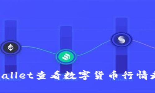 如何通过TPWallet查看数字货币行情走势：完整指南