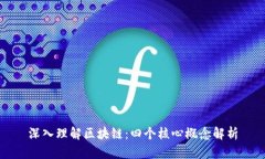 深入理解区块链：四个核心概念解析