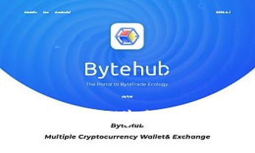 SHIB与TPWallet：如何避免投资缩水与风险控制