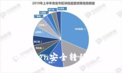 如何将TPWallet中的Token安全转移到火币交易所？详