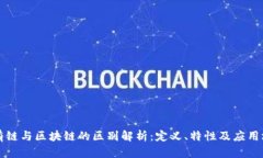 公有链与区块链的区别解析：定义、特性及应用