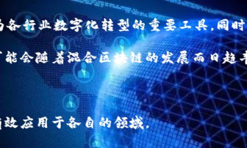   混合区块链的定义与应用解析 / 
 guanjianci 混合区块链, 区块链技术, 公有链, 私有链 /guanjianci 

什么是混合区块链？
混合区块链（Hybrid Blockchain）是区块链技术的一种新型形式，它结合了公有链和私有链的优势。公有链是公开的，任何人都可以参与并验证交易，比如比特币和以太坊等。私有链则是限制访问的，只有特定的组织或个人才能够参与验证，其优点在于更高的安全性和隐私性。然而，混合区块链则兼具了这两者的特性，以便满足不同场景下对隐私和安全的需求。

在混合区块链模式中，部分数据是公开的，其他则是保密的。这意味着某些信息可以被广泛共享，而其他敏感数据则可以通过权限控制进行保护。混合区块链适合那些需要遵循隐私法规和保护用户数据，同时又希望利用区块链技术透明性的行业。

混合区块链的工作原理
混合区块链的工作原理基于分层结构。首先，它可能在公共网络中创建通用的交易，任何人都可以查看和验证这些交易；其次，在需要保护隐私的情况下，它又会转向私有链，这样只有授权的用户才能访问某些信息。

在实际应用中，用户可以根据需求选择哪些数据是开放的，哪些是私密的。在技术上，这通常通过智能合约和共识机制进行管理。智能合约是运行在区块链上的自执行代码，它能在满足预设条件的情况下自动执行合约内容。此外，混合区块链还利用共识机制来确保网络的安全性和完整性，比如通过部分节点的验证来记录私有交易。

混合区块链的优缺点
### 优点
1. **隐私与透明的平衡**：混合区块链能够同时保持数据的隐私性与透明度，部分信息可公开以提高信任度，而敏感信息则受到保护，适用于合规需求较高的行业，如金融和医疗。

2. **灵活性与可扩展性**：由于其结构的灵活性，用户可以根据需求自由添加和调整功能。这使得混合区块链可以适应不同的业务模式和需求，不同的组织可以根据自身情况进行特定的定制。

3. **降低交易成本**：在一些情况下，引入混合区块链可以降低候选者之间进行交易的成本，尤其是在需要中介的传统模式中，这一点尤为显著。

4. **较高的安全性**：混合区块链通过将敏感数据存储在私有链中，能够有效防范公共网络上的多种攻击，提升了整个系统的安全性。

### 缺点
1. **技术复杂性**：混合区块链的构建和维护比单一类型的区块链要复杂，技术实现的难度和管理成本随之提高。

2. **治理问题**：由于涉及到公链与私链的结合，治理模型相对复杂，涉及的利益相关者不同，容易导致决策效率低下。

3. **标准化缺失**：在混合区块链的应用中，缺乏统一的标准和规范，可能导致不同系统之间的互操作性差，增加了推广和应用的难度。

4. **数据孤岛问题**：虽然混合区块链设计为能够互操作，但在实际运行中，私有链中的数据可能形成数据孤岛，影响信息的共享效率。

混合区块链的实际应用案例
许多行业正在采用混合区块链来提高效率和保障隐私，以下是一些典型应用场景：

1. **金融服务**：金融机构通常需要同时处理隐私和透明度之间的矛盾。通过混合区块链，它们可以在公有链上记录一般交易信息，而敏感的客户数据则存放在私有链中，以保护客户隐私。

2. **供应链管理**：混合区块链能够帮助供应链中的各方共享信息，同时保护不应公开的商业机密。例如，在食品追溯系统中，可以公开产品的来源与配送路径，而储存有关生产流程的敏感信息则仅限特定方访问。

3. **医疗健康**：在医疗行业，患者数据不仅需要保护，同时也需要在需要时与特定方共享。利用混合区块链，患者可以选择哪些数据可公开，哪些数据需隐私保护，从而提高了患者对于数据交易的掌控力。

4. **政府及公共服务**：在一些地方，政府部门希望实现透明公正的管理，而又要保护市民的隐私。混合区块链能够在公开预算和开支的同时，占有市民的个人信息并加以保护。

常见问题解答

1. 混合区块链与公有链和私有链有什么区别？
混合区块链与公有链和私有链的主要区别在于其对数据的管理和访问控制。公有链是完全开放的，任何人都可以参与网络并查看所有交易。相对而言，私有链则限制了参与者，只有得到授权的节点才能访问和验证信息，适合大型企业或组织进行内部交易与数据管理。

混合区块链结合了这两者的特点，使其在实现数据可见性与隐私保护之间找到了一种平衡。比如，在一个混合区块链网络中，某些基础信息可以公开共享以确保透明度，而敏感的数据则存储在私有链上，只有特定的合约或用户才能访问。

这种灵活性使得混合区块链能够在多个领域中得到应用，特别是在需要遵循严格的数据保护规定的行业，如金融和医疗。

2. 混合区块链的适用场景有哪些？
混合区块链因其灵活性和安全性在多个行业具有广泛的适用场景。在金融服务领域，混合区块链可以用来处理客户交易，同时保护客户的个人信息；在供应链管理中，它可以令各参与者共享信息，同时防止商业秘密泄露；在政府及公共服务中，混合区块链确保了透明性，同时尊重个人隐私；而在医疗健康行业，混合区块链允许患者选择分享哪些数据以推动医疗研究。

这些适用场景使得混合区块链在技术应用上应对复杂的法规和组织需求，成为数字创新的重要工具。

3. 实现混合区块链的技术挑战有哪些？
混合区块链的实现面临多个技术挑战，包括权责分配、数据共享的标准化、用户身份验证和治理机制等。由于涉及到公有链和私有链的结合，这要求开发者在设计时能明确设定各方的权限。此外，缺乏行业标准可能导致不同的系统互不兼容，使得数据共享效率降低。

此外，处理混合区块链的智能合约和共识机制需要高度的技术支持和持续的，以确保系统的安全性和可靠性。同时，由于多方参与与决策，治理模型也相对复杂，如何高效地协调各方利益是另一个关键挑战。

4. 混合区块链的未来发展趋势如何？
随着技术的不断进步与应用场景的扩展，混合区块链的发展前景非常广阔。未来，我们可以预见到混合区块链将在金融、医疗、制造、公共服务等领域进一步普及，成为各行业数字化转型的重要工具。同时，随着隐私保护意识的增强，合规需求的提升，混合区块链的市场需求将日益增长。

未来的混合区块链技术将可能更加成熟，提供更加完善的标准与治理模型，使得不同区块链之间的合作更加顺畅。分布式身份管理、数字资产交易等新应用场景也可能会随着混合区块链的发展而日趋丰富。

在这一过程中，技术、用户教育以及广泛的业务合作都将是不可或缺的部分。整体来看，混合区块链有潜力成为推动数字经济发展的关键技术之一。 

通过以上的分析，混合区块链不仅在当前技术环境下具有重要意义，而且对于未来的发展方向也将起到推动作用。希望用户能更深入地理解混合区块链，并能将其有效应用于各自的领域。