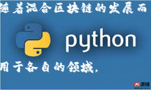   混合区块链的定义与应用解析 / 
 guanjianci 混合区块链, 区块链技术, 公有链, 私有链 /guanjianci 

什么是混合区块链？
混合区块链（Hybrid Blockchain）是区块链技术的一种新型形式，它结合了公有链和私有链的优势。公有链是公开的，任何人都可以参与并验证交易，比如比特币和以太坊等。私有链则是限制访问的，只有特定的组织或个人才能够参与验证，其优点在于更高的安全性和隐私性。然而，混合区块链则兼具了这两者的特性，以便满足不同场景下对隐私和安全的需求。

在混合区块链模式中，部分数据是公开的，其他则是保密的。这意味着某些信息可以被广泛共享，而其他敏感数据则可以通过权限控制进行保护。混合区块链适合那些需要遵循隐私法规和保护用户数据，同时又希望利用区块链技术透明性的行业。

混合区块链的工作原理
混合区块链的工作原理基于分层结构。首先，它可能在公共网络中创建通用的交易，任何人都可以查看和验证这些交易；其次，在需要保护隐私的情况下，它又会转向私有链，这样只有授权的用户才能访问某些信息。

在实际应用中，用户可以根据需求选择哪些数据是开放的，哪些是私密的。在技术上，这通常通过智能合约和共识机制进行管理。智能合约是运行在区块链上的自执行代码，它能在满足预设条件的情况下自动执行合约内容。此外，混合区块链还利用共识机制来确保网络的安全性和完整性，比如通过部分节点的验证来记录私有交易。

混合区块链的优缺点
### 优点
1. **隐私与透明的平衡**：混合区块链能够同时保持数据的隐私性与透明度，部分信息可公开以提高信任度，而敏感信息则受到保护，适用于合规需求较高的行业，如金融和医疗。

2. **灵活性与可扩展性**：由于其结构的灵活性，用户可以根据需求自由添加和调整功能。这使得混合区块链可以适应不同的业务模式和需求，不同的组织可以根据自身情况进行特定的定制。

3. **降低交易成本**：在一些情况下，引入混合区块链可以降低候选者之间进行交易的成本，尤其是在需要中介的传统模式中，这一点尤为显著。

4. **较高的安全性**：混合区块链通过将敏感数据存储在私有链中，能够有效防范公共网络上的多种攻击，提升了整个系统的安全性。

### 缺点
1. **技术复杂性**：混合区块链的构建和维护比单一类型的区块链要复杂，技术实现的难度和管理成本随之提高。

2. **治理问题**：由于涉及到公链与私链的结合，治理模型相对复杂，涉及的利益相关者不同，容易导致决策效率低下。

3. **标准化缺失**：在混合区块链的应用中，缺乏统一的标准和规范，可能导致不同系统之间的互操作性差，增加了推广和应用的难度。

4. **数据孤岛问题**：虽然混合区块链设计为能够互操作，但在实际运行中，私有链中的数据可能形成数据孤岛，影响信息的共享效率。

混合区块链的实际应用案例
许多行业正在采用混合区块链来提高效率和保障隐私，以下是一些典型应用场景：

1. **金融服务**：金融机构通常需要同时处理隐私和透明度之间的矛盾。通过混合区块链，它们可以在公有链上记录一般交易信息，而敏感的客户数据则存放在私有链中，以保护客户隐私。

2. **供应链管理**：混合区块链能够帮助供应链中的各方共享信息，同时保护不应公开的商业机密。例如，在食品追溯系统中，可以公开产品的来源与配送路径，而储存有关生产流程的敏感信息则仅限特定方访问。

3. **医疗健康**：在医疗行业，患者数据不仅需要保护，同时也需要在需要时与特定方共享。利用混合区块链，患者可以选择哪些数据可公开，哪些数据需隐私保护，从而提高了患者对于数据交易的掌控力。

4. **政府及公共服务**：在一些地方，政府部门希望实现透明公正的管理，而又要保护市民的隐私。混合区块链能够在公开预算和开支的同时，占有市民的个人信息并加以保护。

常见问题解答

1. 混合区块链与公有链和私有链有什么区别？
混合区块链与公有链和私有链的主要区别在于其对数据的管理和访问控制。公有链是完全开放的，任何人都可以参与网络并查看所有交易。相对而言，私有链则限制了参与者，只有得到授权的节点才能访问和验证信息，适合大型企业或组织进行内部交易与数据管理。

混合区块链结合了这两者的特点，使其在实现数据可见性与隐私保护之间找到了一种平衡。比如，在一个混合区块链网络中，某些基础信息可以公开共享以确保透明度，而敏感的数据则存储在私有链上，只有特定的合约或用户才能访问。

这种灵活性使得混合区块链能够在多个领域中得到应用，特别是在需要遵循严格的数据保护规定的行业，如金融和医疗。

2. 混合区块链的适用场景有哪些？
混合区块链因其灵活性和安全性在多个行业具有广泛的适用场景。在金融服务领域，混合区块链可以用来处理客户交易，同时保护客户的个人信息；在供应链管理中，它可以令各参与者共享信息，同时防止商业秘密泄露；在政府及公共服务中，混合区块链确保了透明性，同时尊重个人隐私；而在医疗健康行业，混合区块链允许患者选择分享哪些数据以推动医疗研究。

这些适用场景使得混合区块链在技术应用上应对复杂的法规和组织需求，成为数字创新的重要工具。

3. 实现混合区块链的技术挑战有哪些？
混合区块链的实现面临多个技术挑战，包括权责分配、数据共享的标准化、用户身份验证和治理机制等。由于涉及到公有链和私有链的结合，这要求开发者在设计时能明确设定各方的权限。此外，缺乏行业标准可能导致不同的系统互不兼容，使得数据共享效率降低。

此外，处理混合区块链的智能合约和共识机制需要高度的技术支持和持续的，以确保系统的安全性和可靠性。同时，由于多方参与与决策，治理模型也相对复杂，如何高效地协调各方利益是另一个关键挑战。

4. 混合区块链的未来发展趋势如何？
随着技术的不断进步与应用场景的扩展，混合区块链的发展前景非常广阔。未来，我们可以预见到混合区块链将在金融、医疗、制造、公共服务等领域进一步普及，成为各行业数字化转型的重要工具。同时，随着隐私保护意识的增强，合规需求的提升，混合区块链的市场需求将日益增长。

未来的混合区块链技术将可能更加成熟，提供更加完善的标准与治理模型，使得不同区块链之间的合作更加顺畅。分布式身份管理、数字资产交易等新应用场景也可能会随着混合区块链的发展而日趋丰富。

在这一过程中，技术、用户教育以及广泛的业务合作都将是不可或缺的部分。整体来看，混合区块链有潜力成为推动数字经济发展的关键技术之一。 

通过以上的分析，混合区块链不仅在当前技术环境下具有重要意义，而且对于未来的发展方向也将起到推动作用。希望用户能更深入地理解混合区块链，并能将其有效应用于各自的领域。