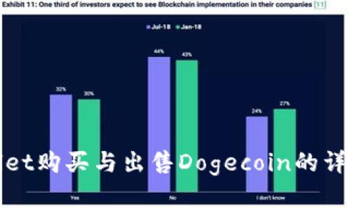 TPWallet购买与出售Dogecoin的详细教程