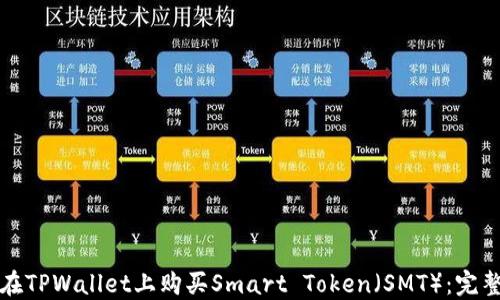 
如何在TPWallet上购买Smart Token（SMT）：完整指南