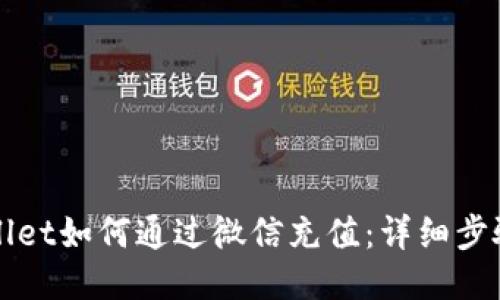 TPWallet如何通过微信充值：详细步骤指南