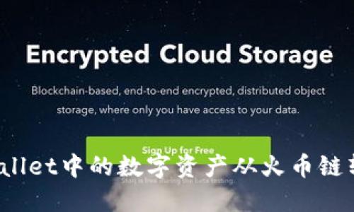 如何将TP Wallet中的数字资产从火币链转移到币安链