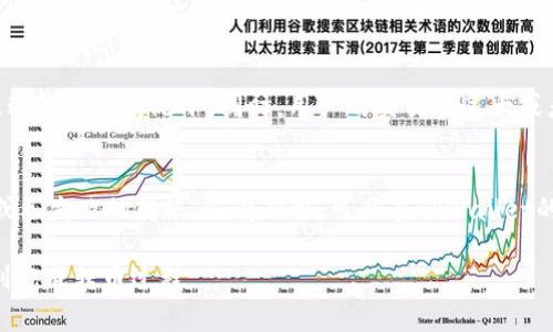 收录币安通道转币的详细指南与交易注意事项/收录  
tpwallet,币安,转币,数字货币/guanjianci  

在当今数字货币的交易大潮中，越来越多的人开始关注如何安全、快速地进行资产转移。其中，TPWallet作为一个多功能数字资产管理平台，其币安通道转币的方式受到广泛的关注。本文将围绕TPWallet的币安通道转币进行全面而深入的分析，包括转币的流程、注意事项、常见问题解答等。

一、什么是TPWallet  
TPWallet是一个数字货币钱包，旨在为用户提供安全、便捷、快速的资产管理服务。它支持多种数字货币的存储、转账和交易，并拥有丰富的功能，包括但不限于资产管理、交易历史查询等。TPWallet不仅支持主流币种，还能兼容许多经典和新兴的数字货币。用户可以通过TPWallet方便地进行币种兑换和资产管理，大大提高了资产的流动性。  

二、币安通道转币的概述  
币安通道是币安交易所提供的一项服务，允许用户在不同的数字货币之间进行转换。这种通道的优势在于其快速、一致性和安全性。通过TPWallet进行币安通道的转币，可以有效降低交易的风险，并在必要时提供实时的市场数据支持。相较于其他需要漫长等待时间的转账方式，币安通道能够让用户几乎实时的完成转账，极大提升了用户体验。  

三、TPWallet币安通道转币的步骤  
使用TPWallet通过币安通道进行转币的步骤如下：  
ol  
listrong下载与安装TPWallet：/strong如果你尚未下载TPWallet，在手机的应用商店或其官方网站下载并安装。/li  
listrong创建或导入钱包：/strong打开TPWallet，选择创建新钱包或导入已有钱包，确保妥善保存私钥和助记词。/li  
listrong选择币安通道：/strong在TPWallet的操作界面中，找到“转账”或“兑换”的选项，点击进入币安通道转币功能。/li  
listrong选择票据材料：/strong根据界面提示，选择要转入的和转出的币种，输入数量。/li  
listrong确认交易：/strong确认所有信息无误后，进行交易，稍等片刻，资金将会迅速在你钱包中到账。/li  
/ol  

四、转币注意事项  
在使用TPWallet通过币安通道转币时，需要注意以下几点：  
ol  
listrong网络状况：/strong确保网络畅通，以保证交易顺利进行。网络不稳定可能导致交易卡顿或失败。/li  
listrong资产余额：/strong在进行转币前，请确保钱包内有足够的余额，以免转账失败。/li  
listrong手续费：/strong了解币安通道的手续费标准，合理计算转账成本，避免不必要的经济损失。/li  
listrong识别骗局：/strong在转账过程中，务必确认对方信息的真实性，避免诈骗造成的损失。/li  
/ol  

五、TPWallet常见问题解答  

问题一：TPWallet支持哪些主流数字货币？  
TPWallet支持的数字货币种类繁多，包括但不限于比特币（BTC）、以太坊（ETH）、Ripple（XRP）、莱特币（LTC）、USDT等。此外，TPWallet也覆盖了一些小众币种。用户在下载并注册之后，可以在界面中查看支持的币种列表，以便于进行资产转移和交易。由于每种币种都有其独特的市场表现和流动性，用户在选择转币时要依据市场状况进行有效的策略调整。  

问题二：如何保证TPWallet的安全性？  
安全性是数字钱包用户最为关注的问题，TPWallet采用多重安全策略以保障用户资产的安全。首先，TPWallet使用先进的加密算法来确保用户的私钥和助记词不会被泄露。其次，用户应选用高强度的密码以防止未经授权的访问。此外，激活钱包的二次验证、定期备份钱包和及时更新软件版本也是增强安全性的重要措施。最重要的一点是，用户需保管好私钥和助记词，避免在网上或公共平台上分享。  

问题三：转币时为何会出现延迟？  
转币过程中出现延迟的原因可能有多个方面。首先，网络状况是影响转账速度的关键因素。如果用户网络不稳定，信号中断或波动都会导致转账信息的传递受阻。其次，币安通道的交易处理速度也会因为网络拥堵而变慢，尤其在行情波动较大的情况下。同时，用户的交易量过大或者有其它大量交易订单排队处理，也可能导致转账延迟。因此，在进行转账时，用户应时刻关注网络情况，并尽量选择在交易高峰时间避开的时段进行。  

问题四：如果转币失败，怎么办？  
转币失败的情况常常让人困扰，但TPWallet用户可以采取以下处理步骤。首先，可以检查失败的原因。通常，转币失败可能是由于网络问题、余额不足、或是输入地址错误等所致。其次，可以查看TPWallet的交易记录，确认是否有未完成或已失败的转账。若有必要，可以在TPWallet的客服支持中寻求帮助，详细说明问题并请求技术支持。最后，对于因为输入错误地址而导致的资金丢失，用户在转账前务必仔细核对信息，以避免不必要的损失。对于重要的转账，用户还可以选择少量试点转账以验证信息的准确性。  

总的来说，使用TPWallet的币安通道进行转币是一个便利而迅速的选择。用户在享受数字货币交易的快乐时，记得保持安全意识，谨慎行事，以更好地保护自身的数字资产。希望本文提供的信息能帮助读者更好地理解TPWallet，并顺利完成转币过程。