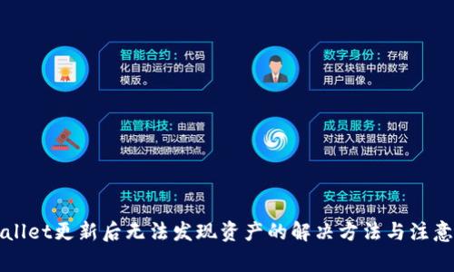 TPWallet更新后无法发现资产的解决方法与注意事项